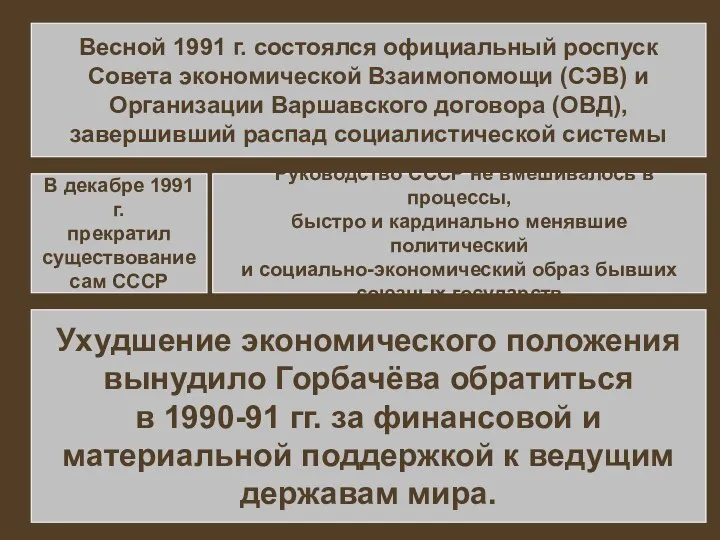 Весной 1991 г. состоялся официальный роспуск Совета экономической Взаимопомощи (СЭВ) и Организации Варшавского