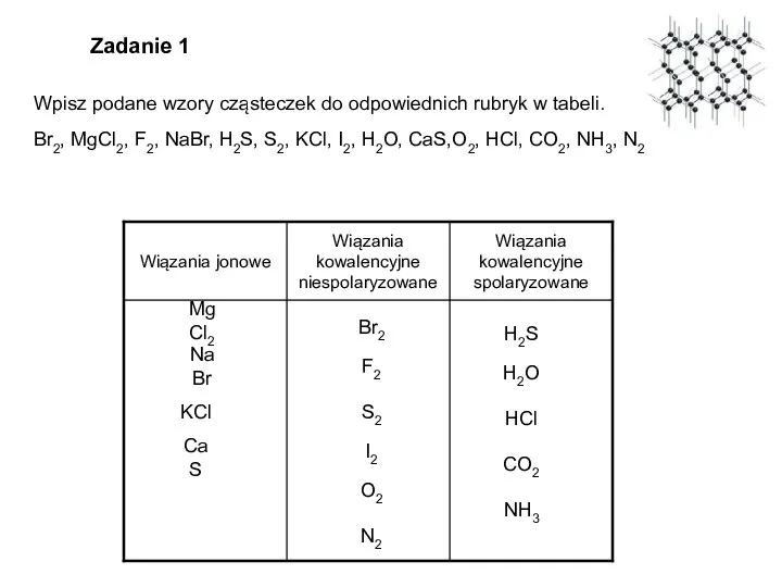 Br2 N2 I2 S2 F2 O2 KCl NaBr MgCl2 CO2 H2S H2O CaS HCl NH3