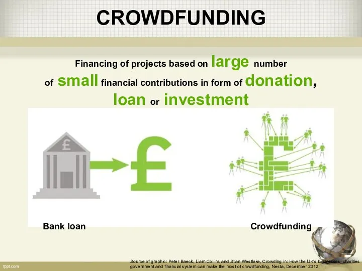 CROWDFUNDING Financing of projects based on large number of small