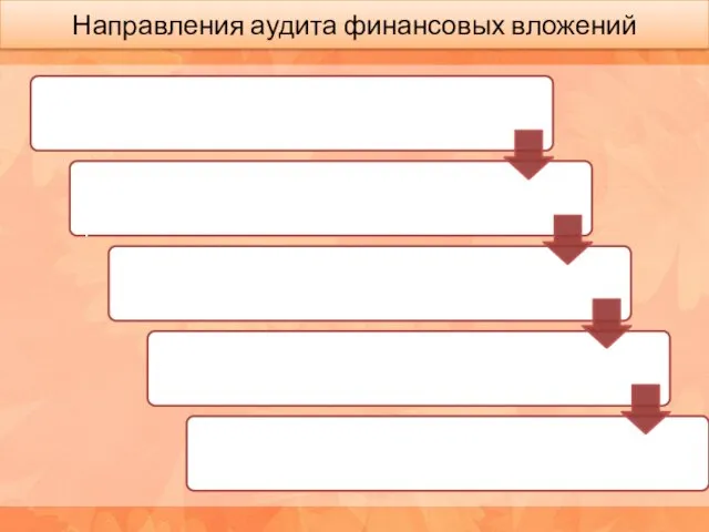 Направления аудита финансовых вложений