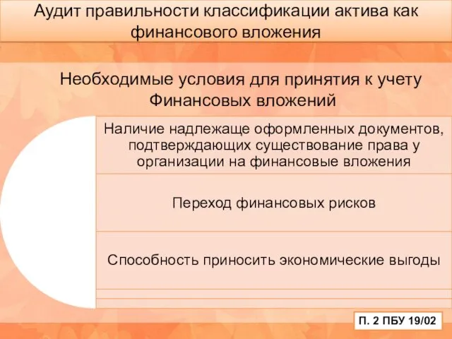 Аудит правильности классификации актива как финансового вложения Необходимые условия для