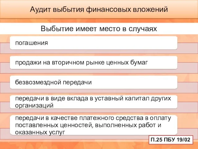 Аудит выбытия финансовых вложений П.25 ПБУ 19/02 Выбытие имеет место в случаях