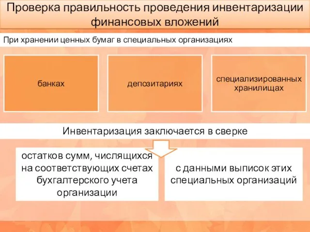 Проверка правильность проведения инвентаризации финансовых вложений При хранении ценных бумаг