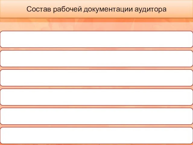 Состав рабочей документации аудитора