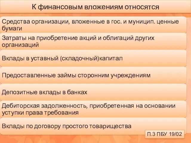 К финансовым вложениям относятся П.3 ПБУ 19/02