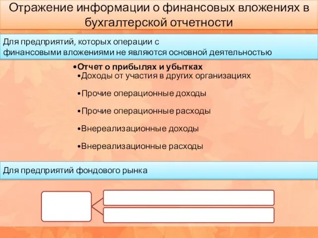 Отражение информации о финансовых вложениях в бухгалтерской отчетности Отчет о