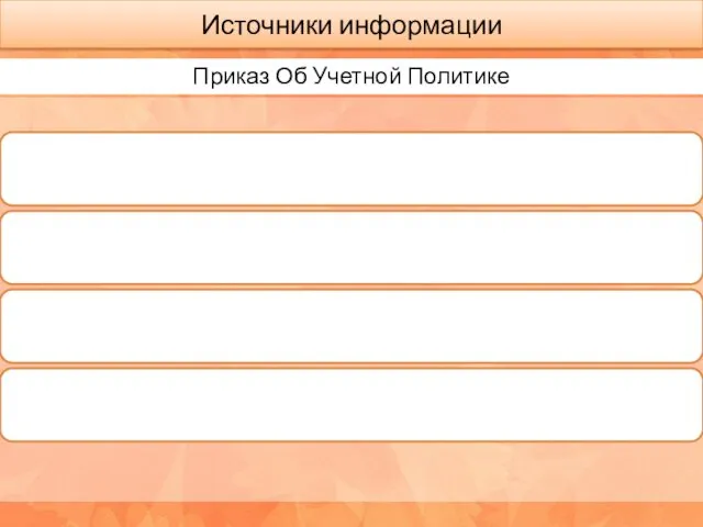 Источники информации Приказ Об Учетной Политике