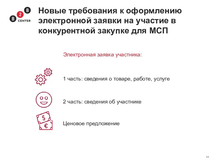 Новые требования к оформлению электронной заявки на участие в конкурентной