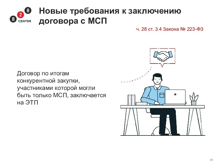 Новые требования к заключению договора с МСП ч. 28 ст.