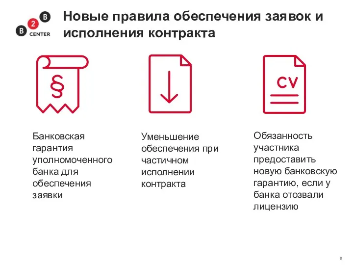Новые правила обеспечения заявок и исполнения контракта Банковская гарантия уполномоченного