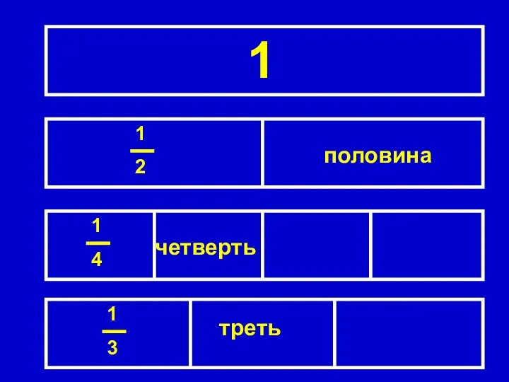 1 1 2 половина 1 4 четверть 1 3 треть