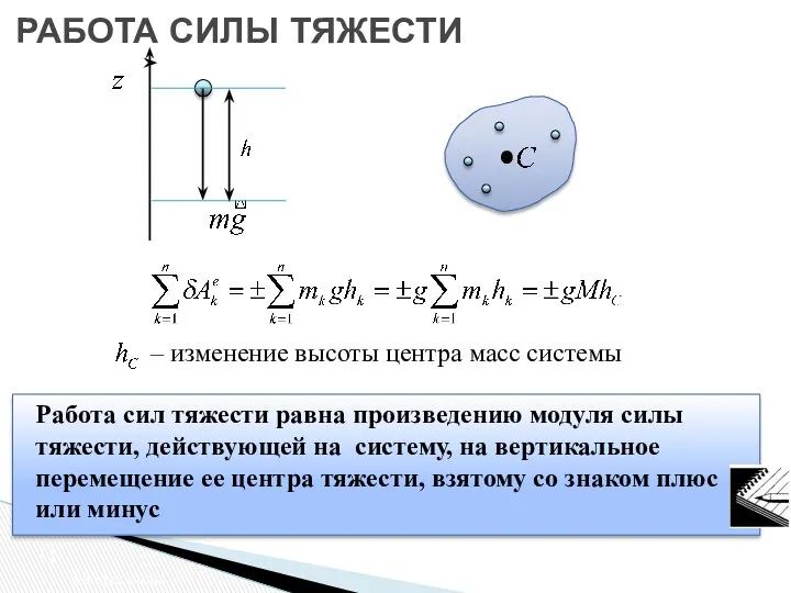 Работа сил тяжести равна произведению модуля силы тяжести, действующей на