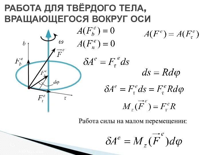 Работа силы на малом перемещении: 13 Работа силы РАБОТА ДЛЯ ТВЁРДОГО ТЕЛА, ВРАЩАЮЩЕГОСЯ ВОКРУГ ОСИ