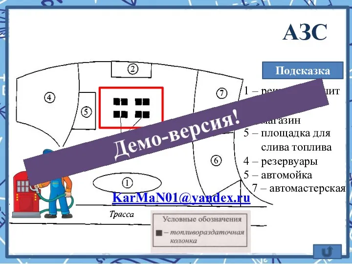 АЗС Подсказка 8 1 – рекламный шит 3 – ТРК