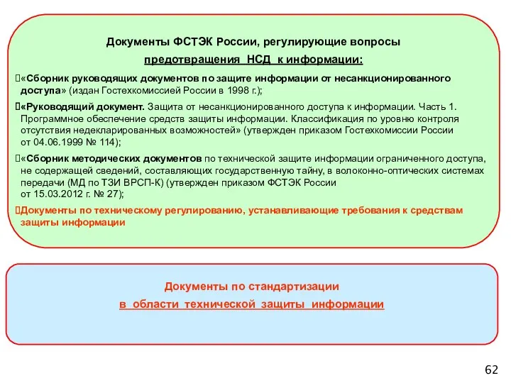 Документы ФСТЭК России, регулирующие вопросы предотвращения НСД к информации: «Сборник