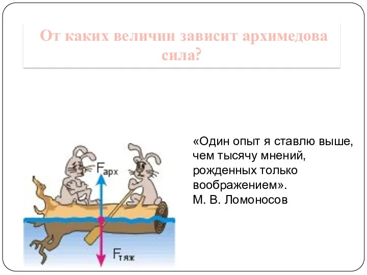 От каких величин зависит архимедова сила? «Один опыт я ставлю