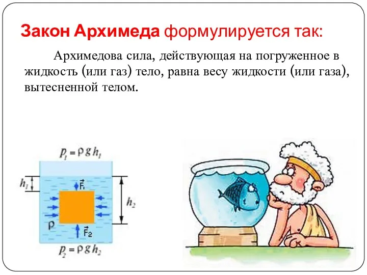 Закон Архимеда формулируется так: Архимедова сила, действующая на погруженное в