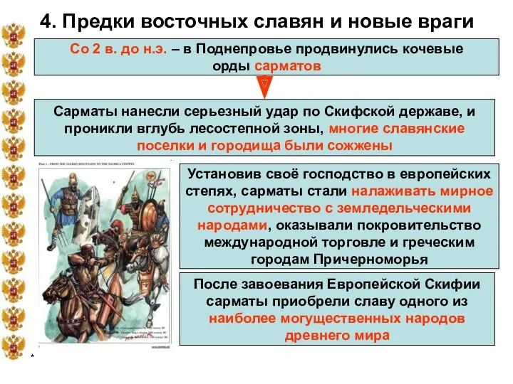 * 4. Предки восточных славян и новые враги Со 2