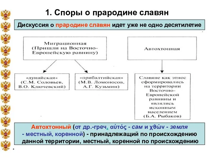 * 1. Споры о прародине славян Дискуссия о прародине славян идет уже не