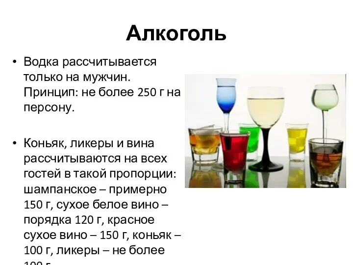 Алкоголь Водка рассчитывается только на мужчин. Принцип: не более 250