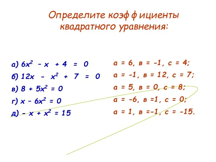 а) 6х2 – х + 4 = 0 б) 12х