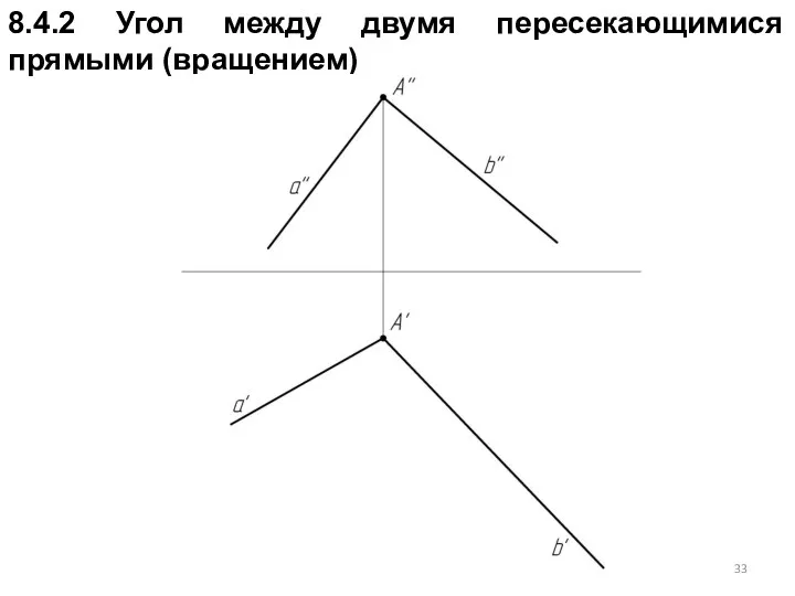 8.4.2 Угол между двумя пересекающимися прямыми (вращением)