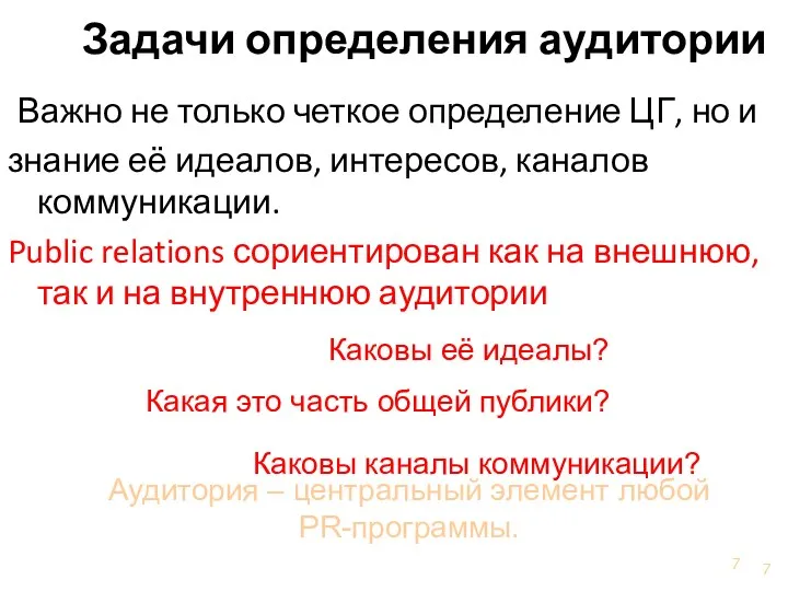 Задачи определения аудитории Важно не только четкое определение ЦГ, но