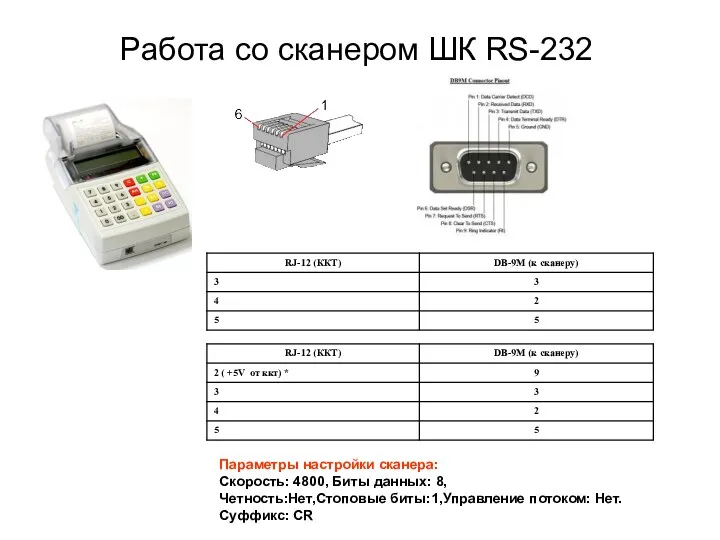 Работа со сканером ШК RS-232 Параметры настройки сканера: Скорость: 4800,