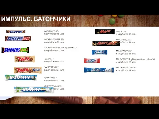 ИМПУЛЬС. БАТОНЧИКИ SNICKERS® 50,5г в шоу-боксе 48 шт. SNICKERS® SUPER