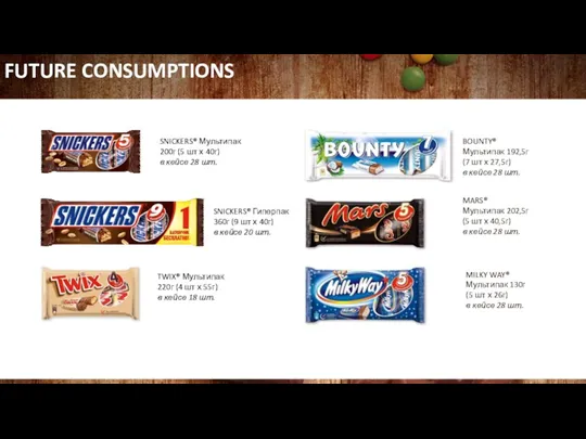 FUTURE CONSUMPTIONS SNICKERS® Гиперпак 360г (9 шт х 40г) в