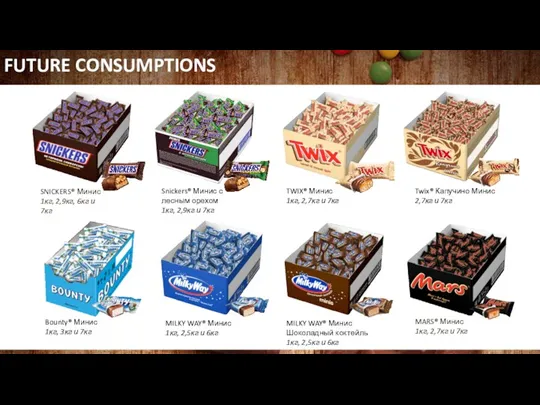 FUTURE CONSUMPTIONS SNICKERS® Минис 1кг, 2,9кг, 6кг и 7кг Snickers®