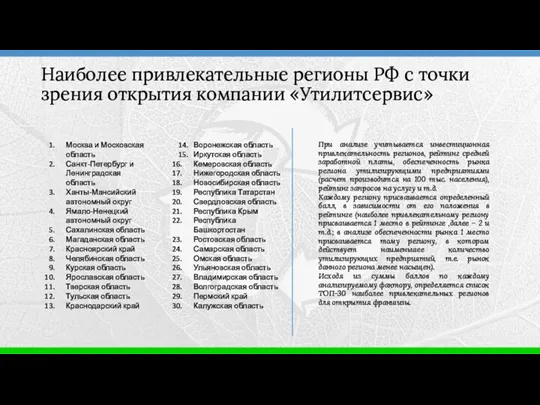 Наиболее привлекательные регионы РФ с точки зрения открытия компании «Утилитсервис»