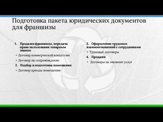 Продажи франшизы, передача права пользования товарным знаком Договор коммерческой концессии