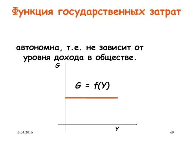 Функция государственных затрат автономна, т.е. не зависит от уровня дохода в обществе. 13.04.2016