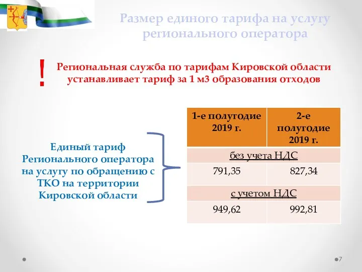 Размер единого тарифа на услугу регионального оператора Региональная служба по