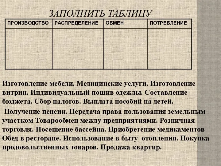 ЗАПОЛНИТЬ ТАБЛИЦУ Изготовление мебели. Медицинские услуги. Изготовление витрин. Индивидуальный пошив