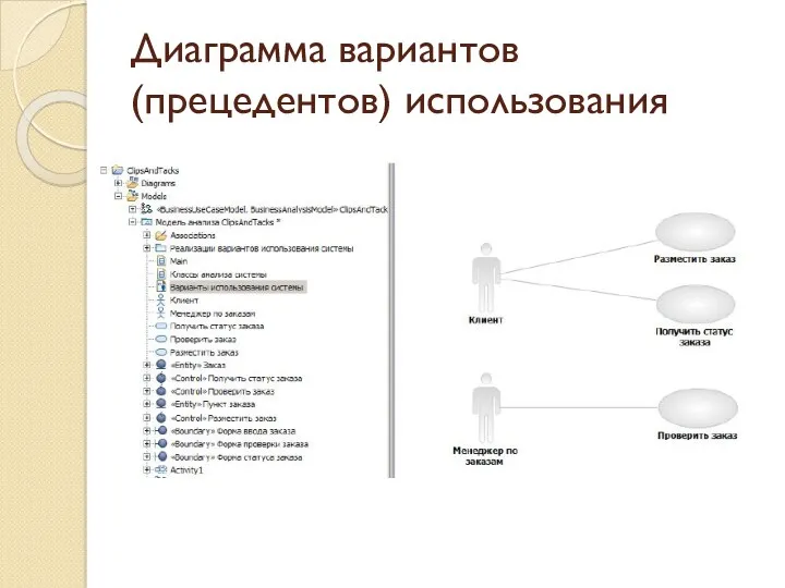 Диаграмма вариантов (прецедентов) использования