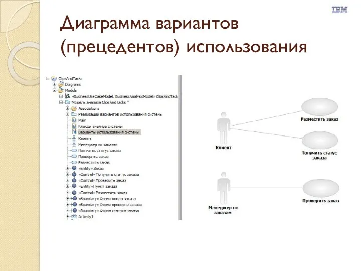 Диаграмма вариантов (прецедентов) использования