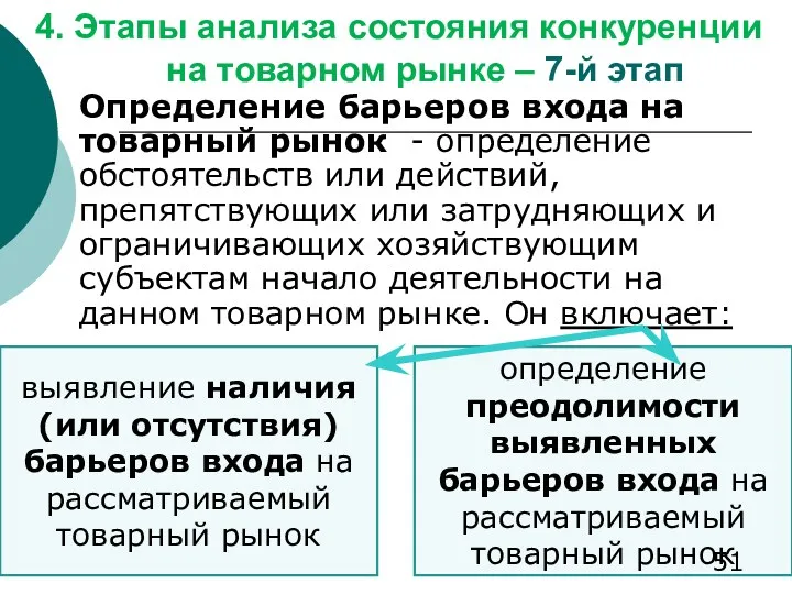 4. Этапы анализа состояния конкуренции на товарном рынке – 7-й