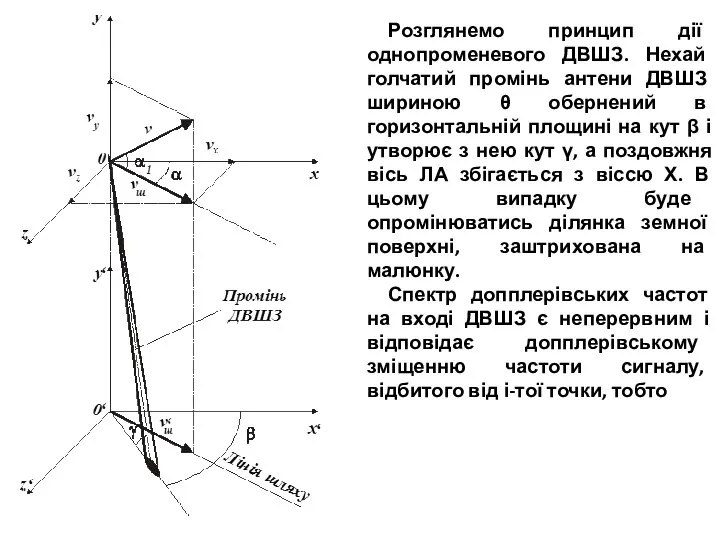 Розглянемо принцип дії однопроменевого ДВШЗ. Нехай голчатий промінь антени ДВШЗ