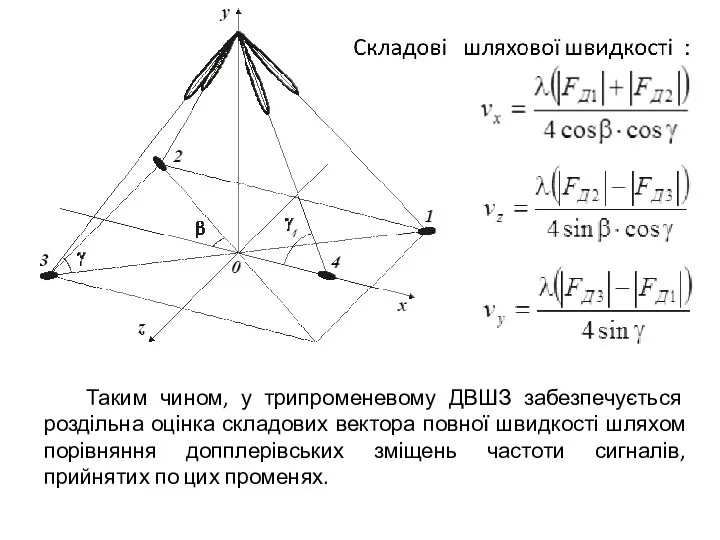 Таким чином, у трипроменевому ДВШЗ забезпечується роздільна оцінка складових вектора повної швидкості шляхом