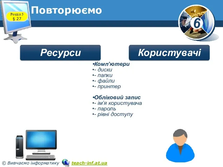 Повторюємо Розділ 5 § 27 Комп’ютери - диски - папки