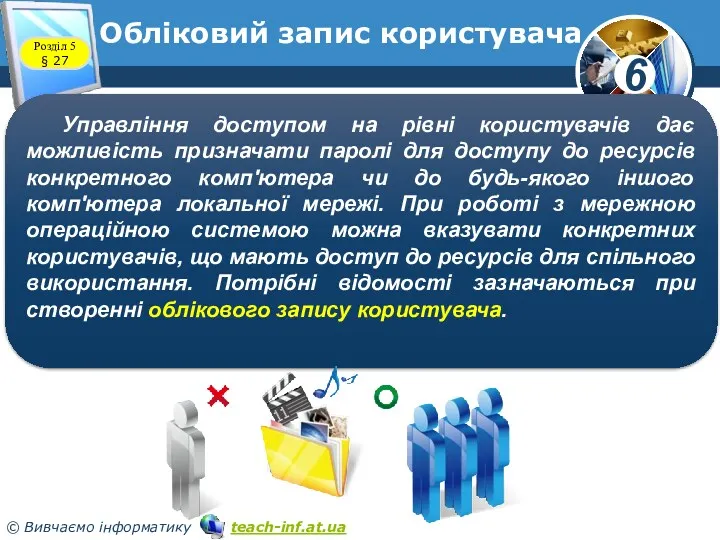 Обліковий запис користувача Розділ 5 § 27 Управління доступом на