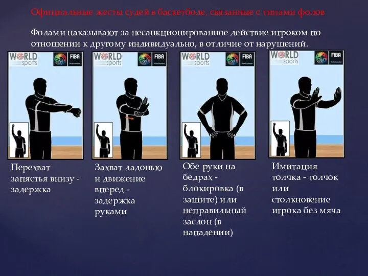 Официальные жесты судей в баскетболе, связанные с типами фолов Фолами