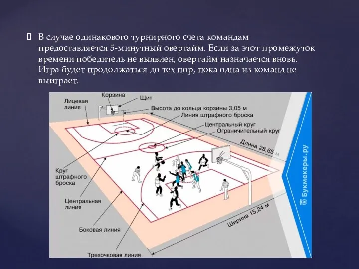 В случае одинакового турнирного счета командам предоставляется 5-минутный овертайм. Если