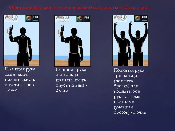 Официальные жесты судей в баскетболе, жесты набора очков Поднятая рука