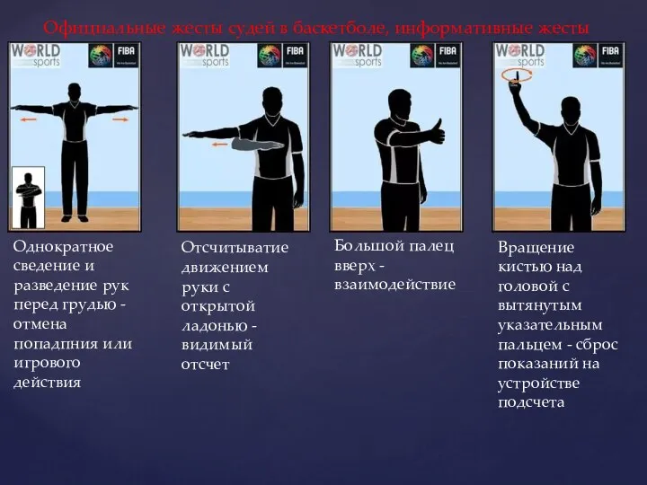 Официальные жесты судей в баскетболе, информативные жесты Однократное сведение и