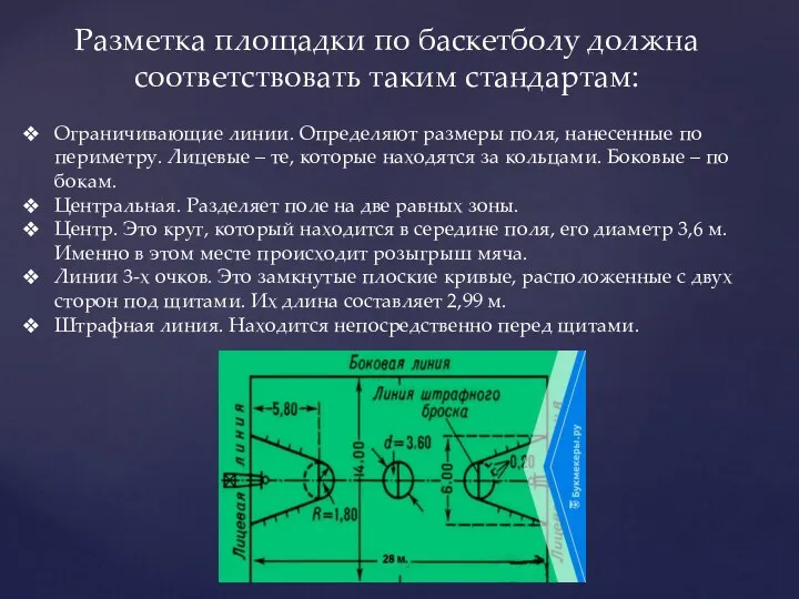 Разметка площадки по баскетболу должна соответствовать таким стандартам: Ограничивающие линии.