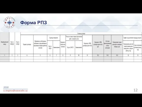 Форма РПЗ 2018 a.stepina@sozvezdie.su