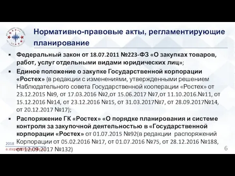 Нормативно-правовые акты, регламентирующие планирование Федеральный закон от 18.07.2011 №223-ФЗ «О